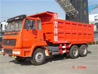 東方祥駿牌自卸車